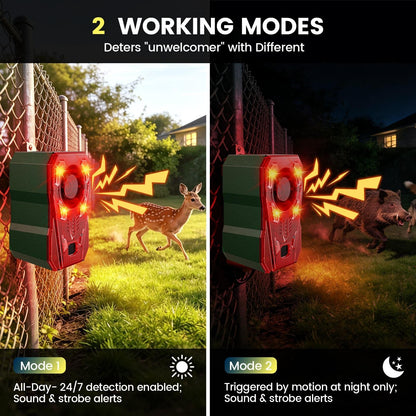 🚨Outdoor Solar-Powered Animal Repeller - 2000mAh USB Rechargeable, Motion Sensor Lights