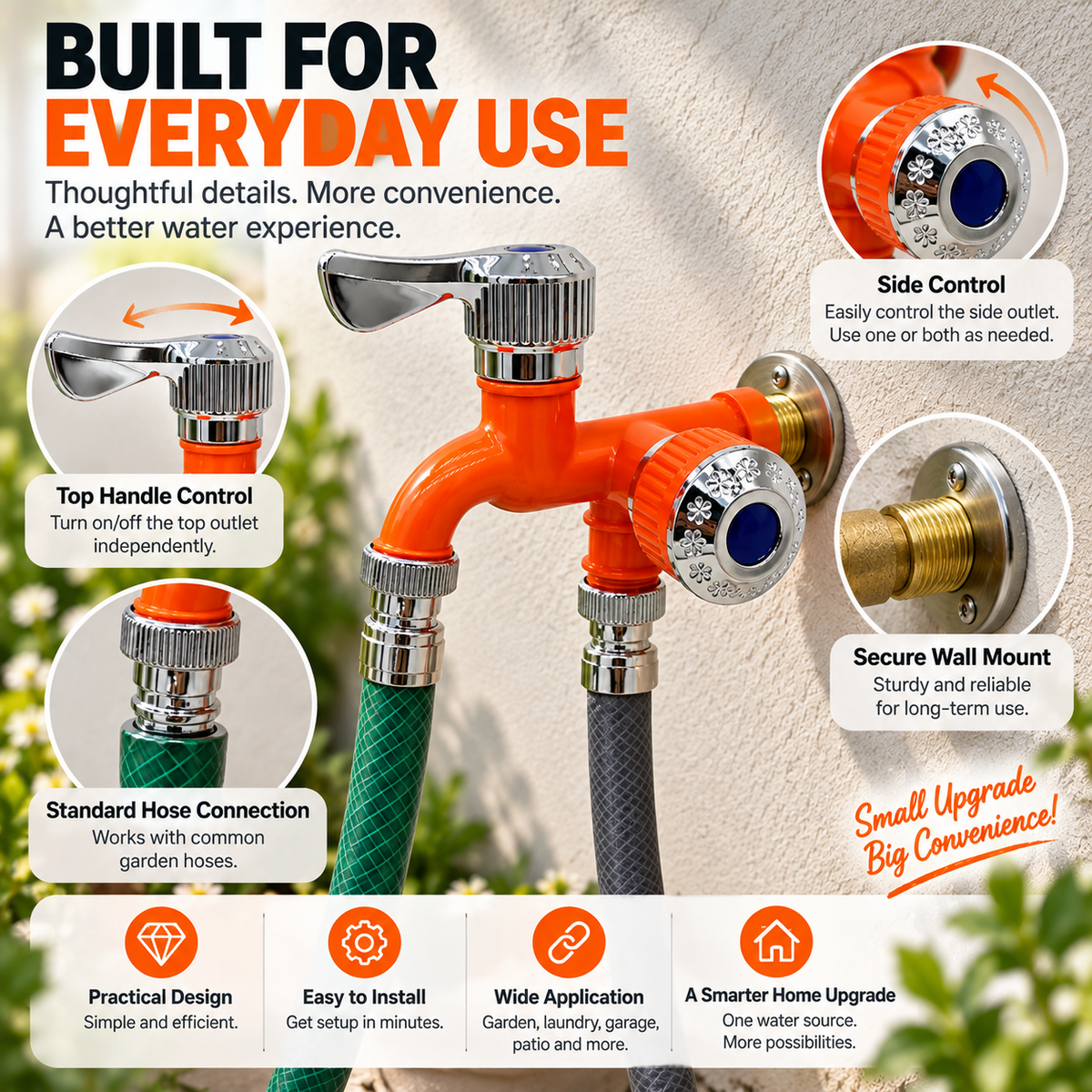 💧 Dual-Outlet Faucet – Two Water Lines, No More Hose Switching
