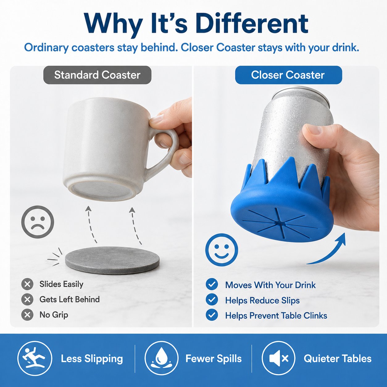 Closer Coaster: The Coaster That Follows Your Drink – Non-Slip, Reversible Silicone Coaster