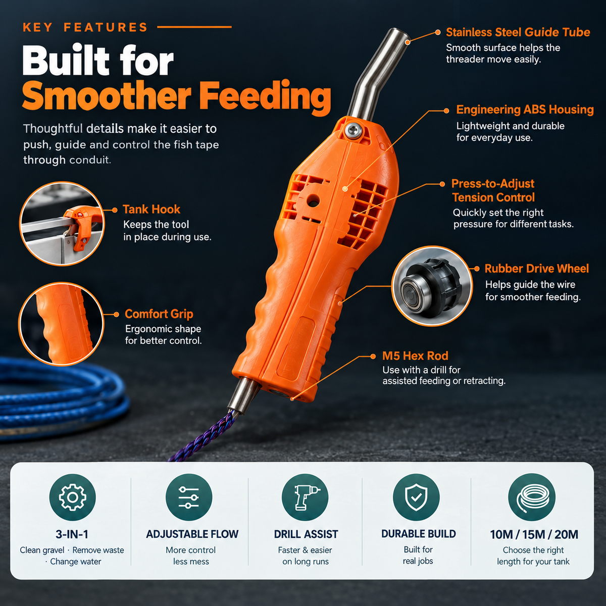 Wire Threading Assist Tool – Feed Fish Tape With Better Control