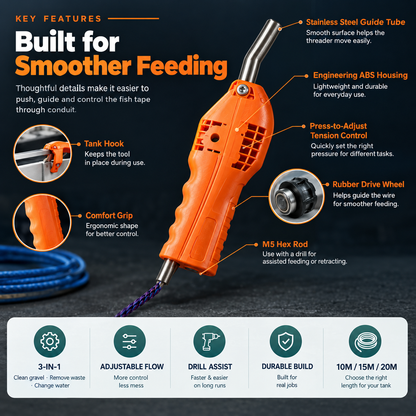 Wire Threading Assist Tool – Feed Fish Tape With Better Control