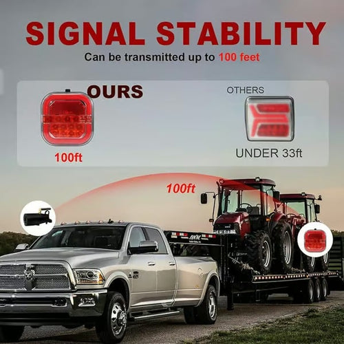 🚛 Wireless LED Trailer Lights – Easy Towing Light Setup