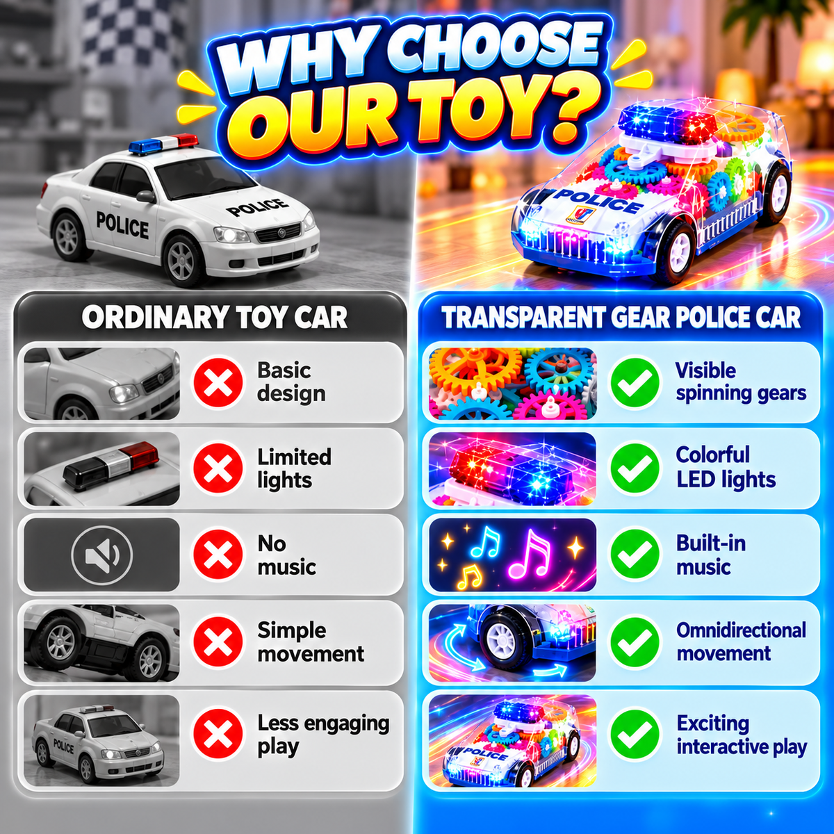🚓 Transparent Gear Police Toy Car – Spinning Gears, LED Lights & Music