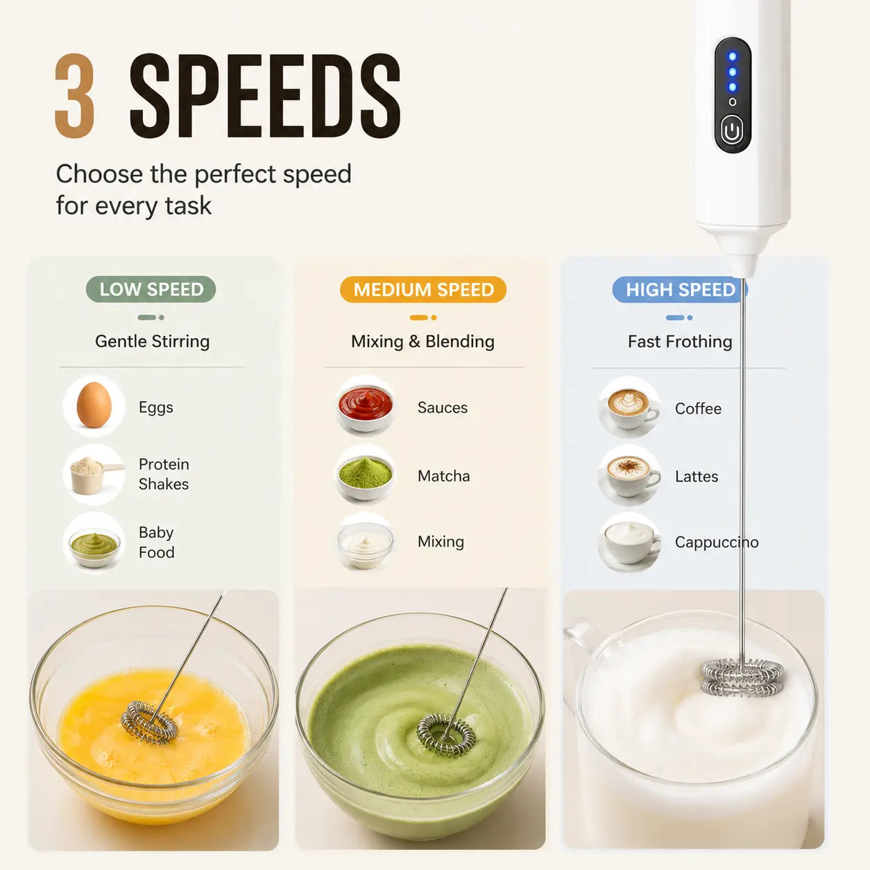 3-Speed Rechargeable Milk Frother for Café-Style Drinks
