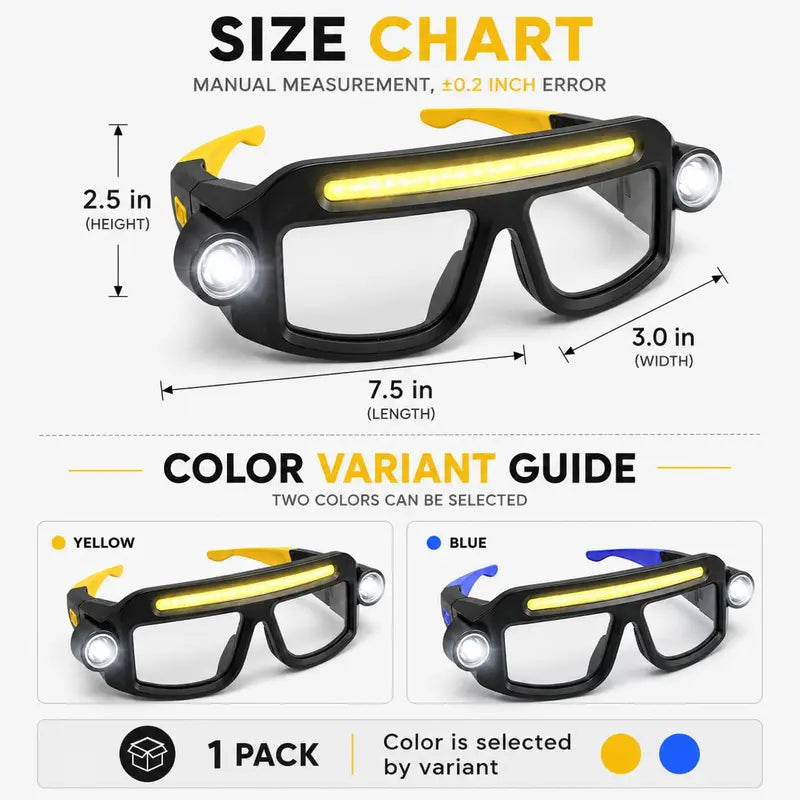 🔥 Hands-Free LED Work Glasses – Wide Front Beam + Dual Side Spotlights