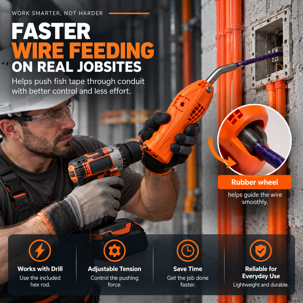 Wire Threading Assist Tool – Feed Fish Tape With Better Control
