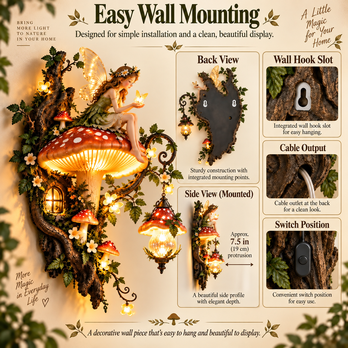 🧚 Enchanted Fairy Mushroom Wall Light – Magical 3D Forest Décor