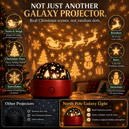 🎄 North Pole Galaxy Light – Christmas Room Projector