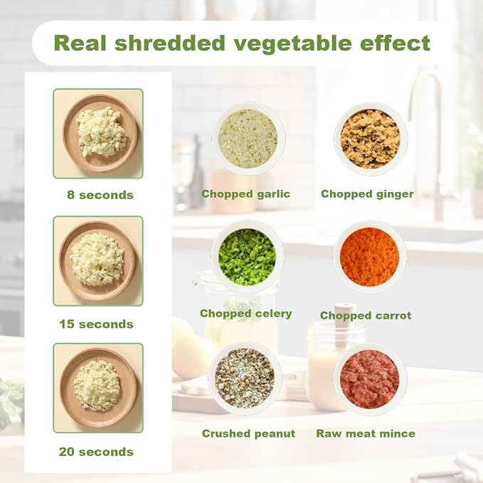 4 in 1 Food Processor for Fruits, Vegetables and Meats