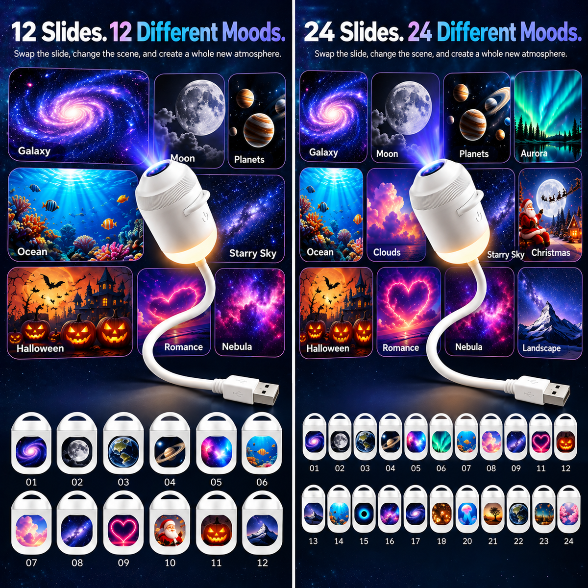 🌙 Galaxy Projector Night Light – 24 HD Slides, USB Powered & 360° Adjustable