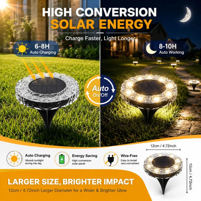 💡Crystalline Ripple Solar Ground Lights – Outdoor Pathway Lighting