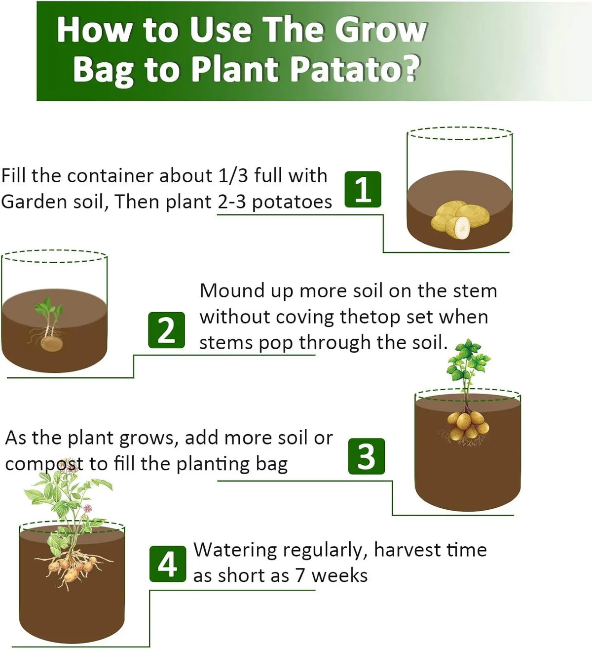 10 Gal Potato Growing Bags (Set of 3)