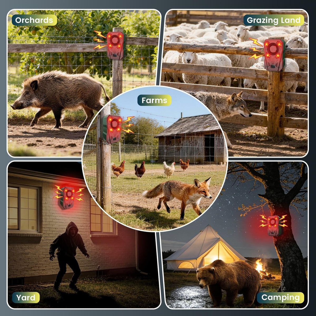 🚨Outdoor Solar-Powered Animal Repeller - 2000mAh USB Rechargeable, Motion Sensor Lights