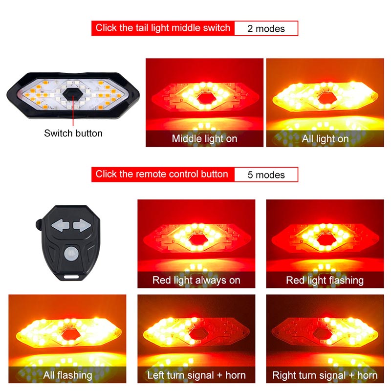 🚲 Wireless Bike Turn Signal Light + Horn