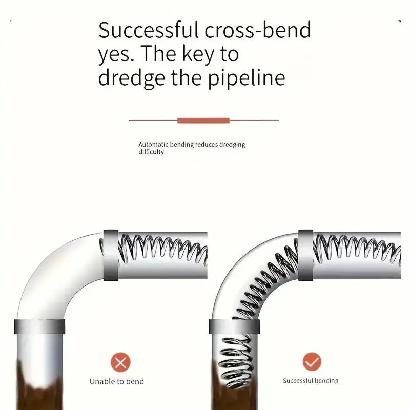 Comparison showing flexible drain spring following pipe bend