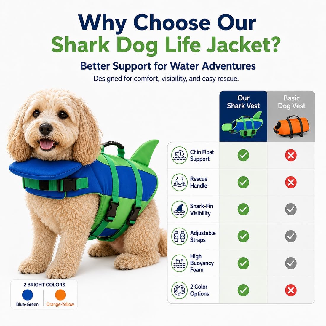 Dog Flotation Swim Vest with Chin Support & Grab Handle