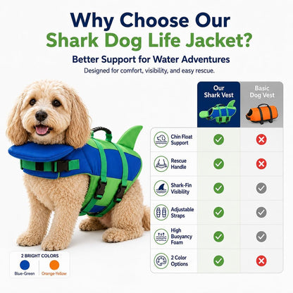 Dog Flotation Swim Vest with Chin Support & Grab Handle