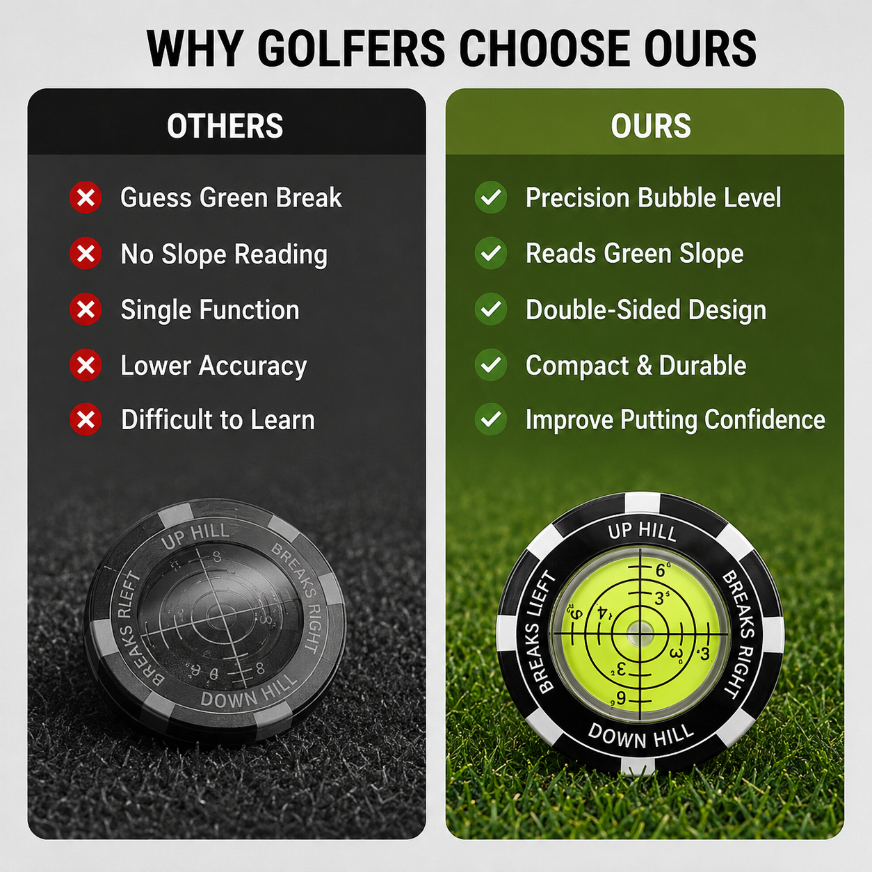 🏌️‍♂️High-Precision Golf Green Reader – Portable Putting Slope Level Training Tool