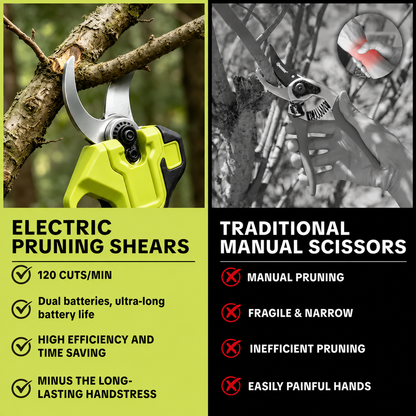 Cordless Electric Pruning Shears | 1.25-Inch Branch Cutter