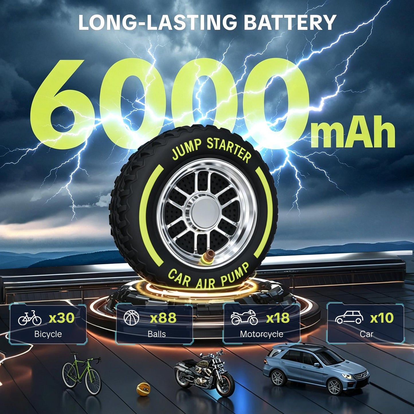 Tire Inflator Portable Air Compressor