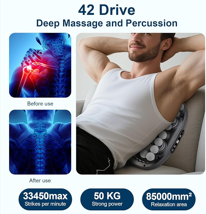 42 Head Massage Gun, Back Massager with 9 Modes & 9 Intensities