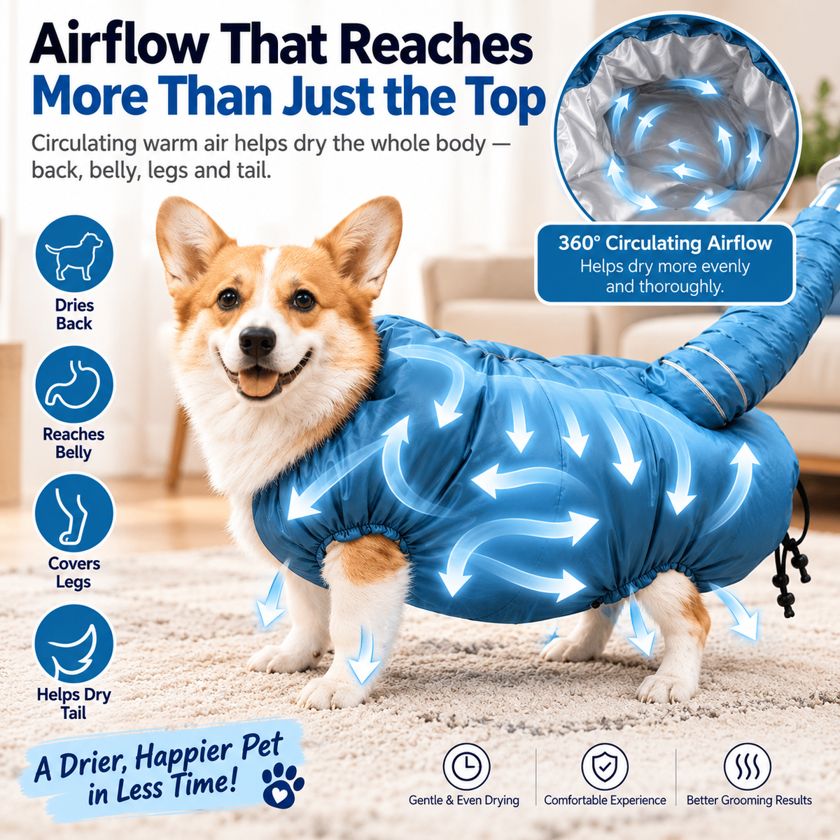 Hands-Free Pet Drying Bag – Easier, Cleaner Bath Days for Dogs & Cats🐾