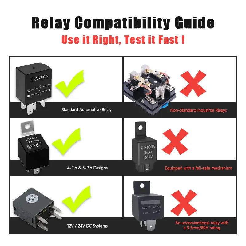 🔥 Limited Time Offer🔥Quick-Check 12V Automotive Relay Tester