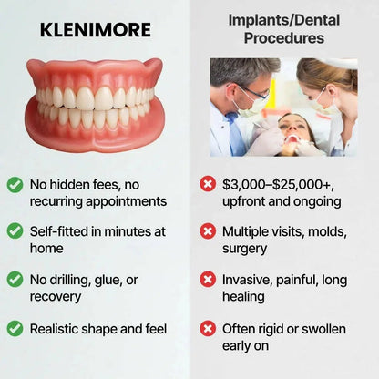Realistic Upper & Lower Dentures - Natural-Looking Teeth Replacement
