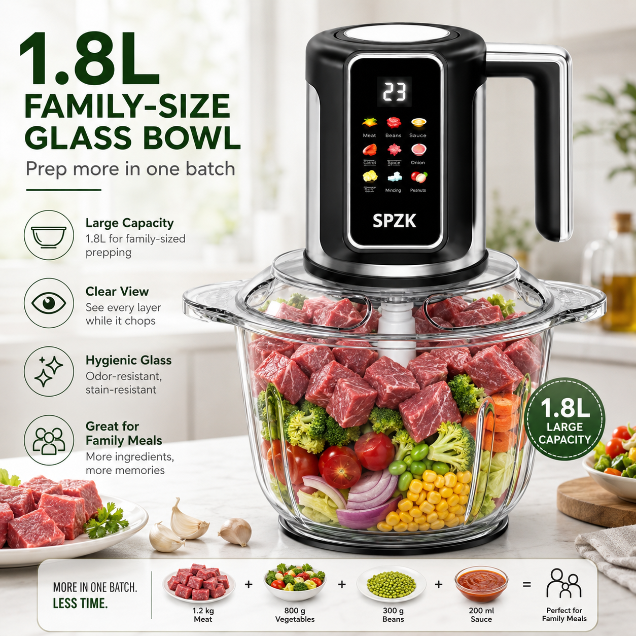 🔪Electric Meat Grinder & Food Chopper-Get Dinner on the Table Faster