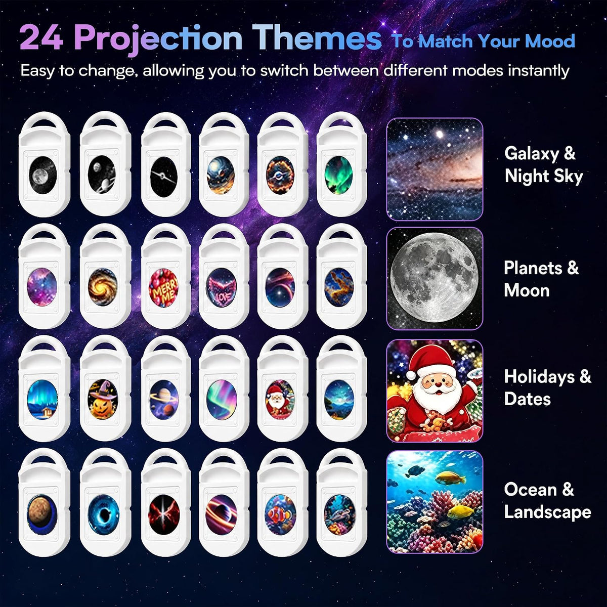 🌙 Galaxy Projector Night Light – 24 HD Slides, USB Powered & 360° Adjustable