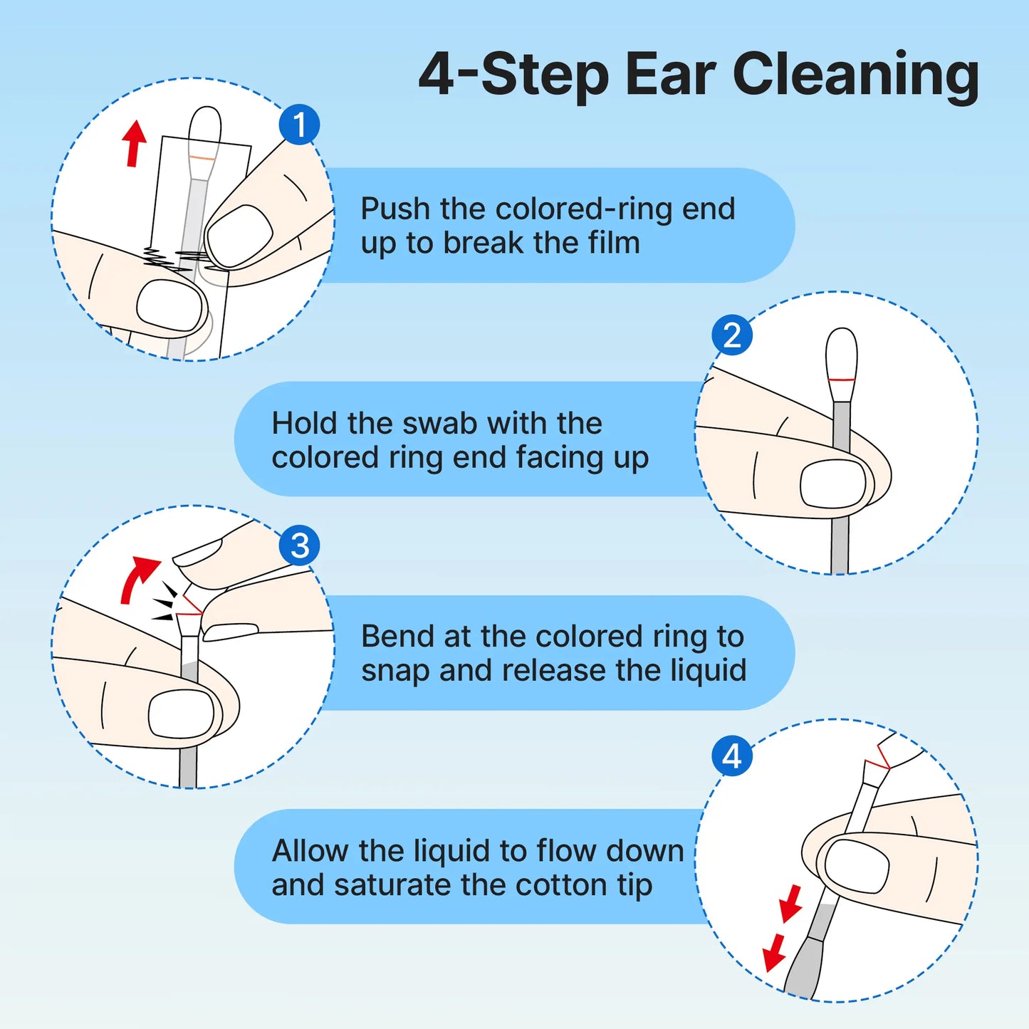🐱Pawfirst Pet Ear Cleaning Cotton Swabs – Earwax & Odor Remover for Cats & Dogs, Individually Wrapped, Break-to-Release Liquid, Dry/Wet Dual-Use