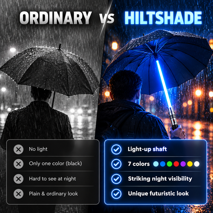 ⚡🌂 Glowing Umbrella – LED Light-Up Sword-Style Umbrella , Futuristic Rain Gear & Unique Gift for Sci-Fi Fans 🎁