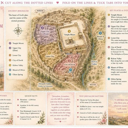 📖✝️Bible Study Tip-In Maps – Visual Scripture Maps for Deeper Bible Study & Journaling