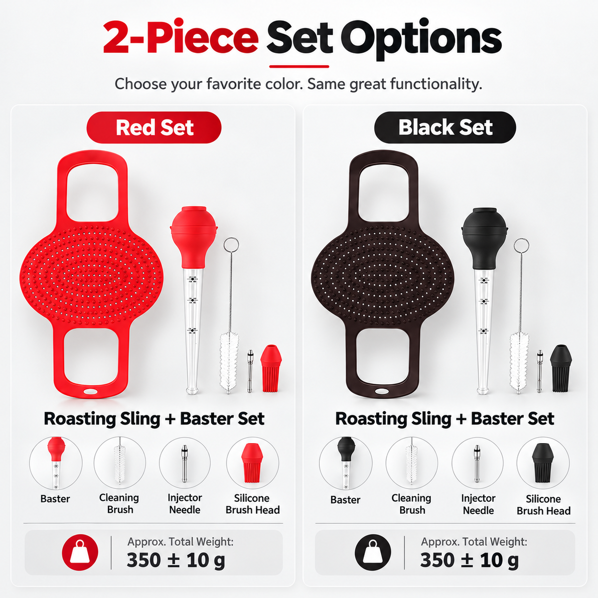 🔥🦃 BBQ & Thanksgiving Essential! 🍗 Heat-Resistant Silicone Turkey Roasting Sling 🍖✨ Easy-Lift Meat Lifter with Basting Tools 🧑‍🍳🍽️ Perfect for Turkey, Chicken & Holiday Roasts 🎄🎁