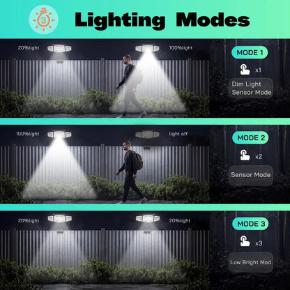 ☀️ Clip-On Solar Motion Sensor Light – 3-Head Lighting, Remote Control & USB-C Charging