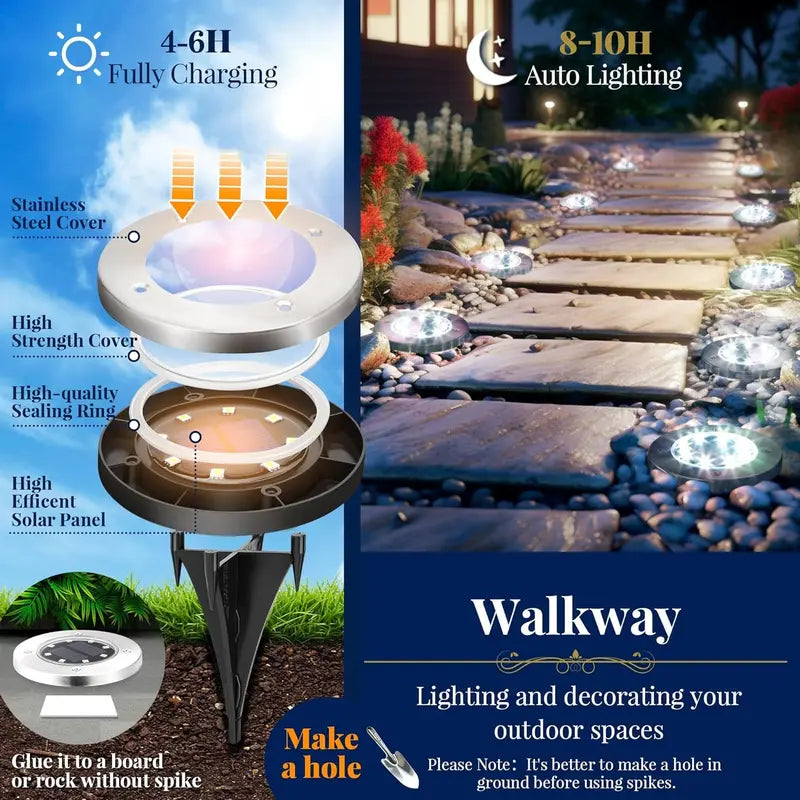 Solar ground light daytime charging and automatic nighttime lighting