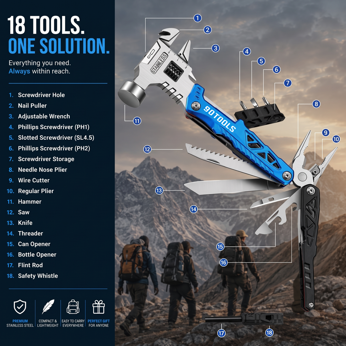 90Tools 18-in-1 Multifunctional Wrench Hammer