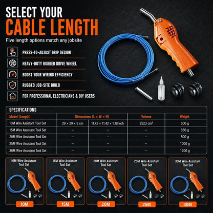 🔥🔌 Electrician Wire Threader Kit — Drill-Powered, Tension Control, Fast Wiring