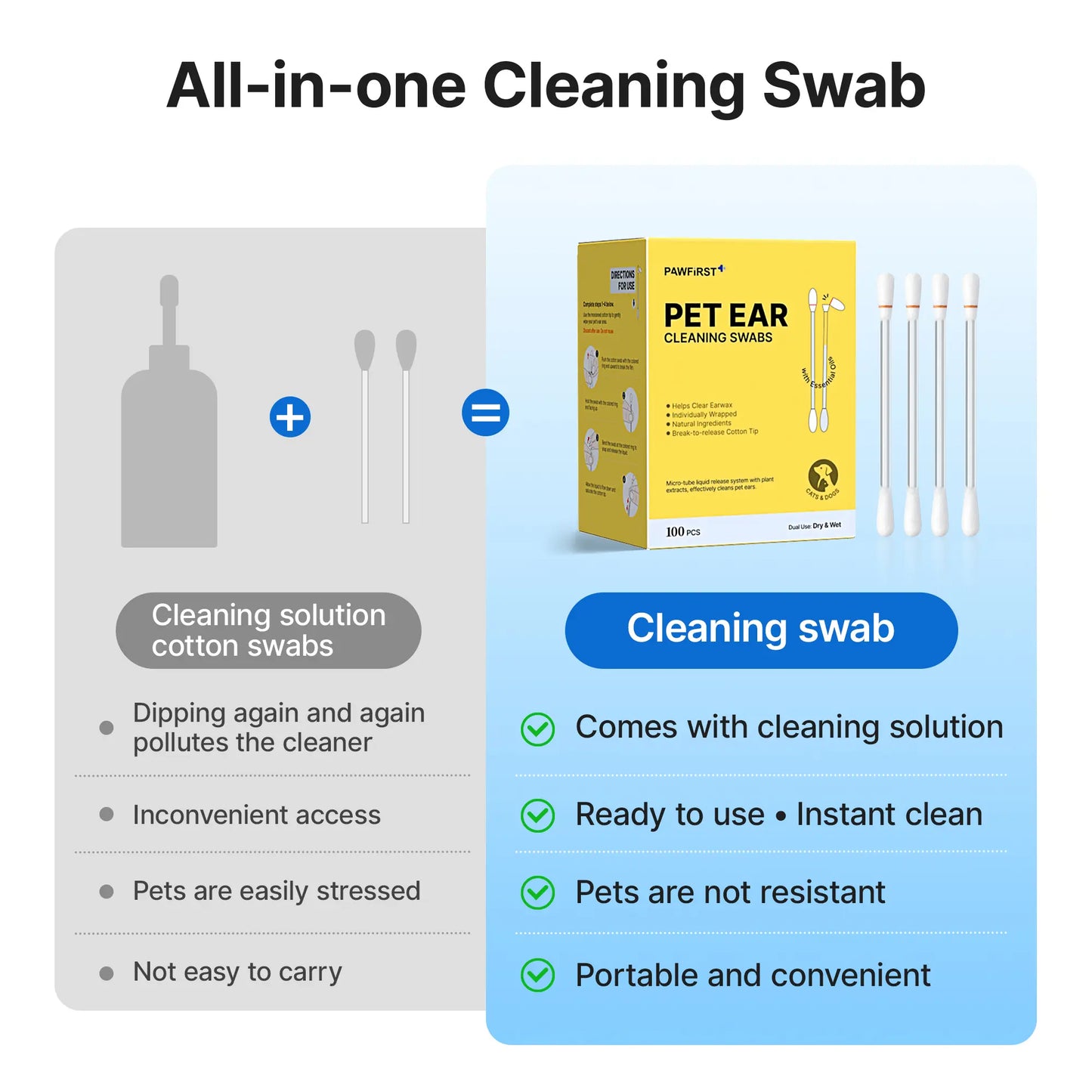 🐱Pawfirst Pet Ear Cleaning Cotton Swabs – Earwax & Odor Remover for Cats & Dogs, Individually Wrapped, Break-to-Release Liquid, Dry/Wet Dual-Use