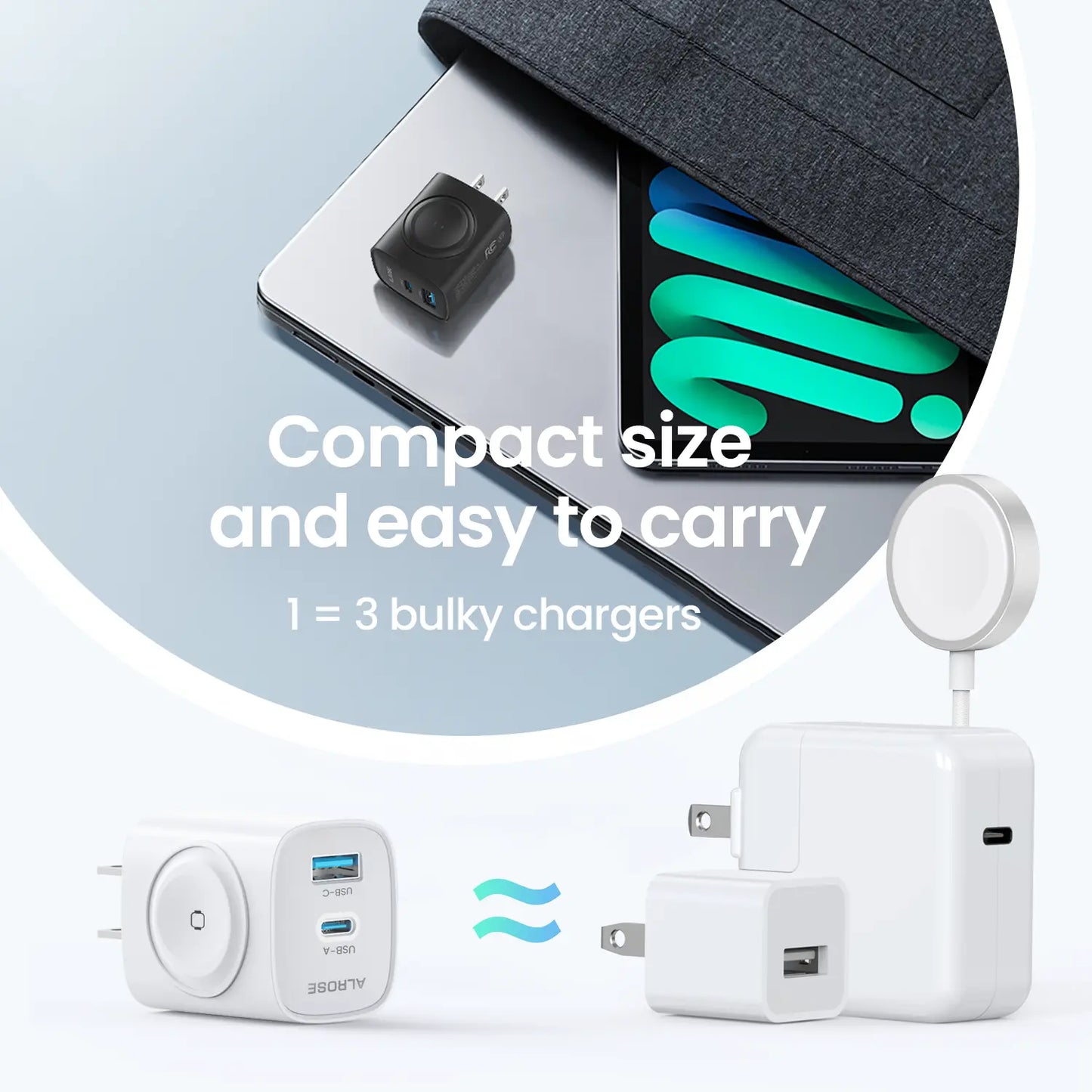 3-in-1 Magnetic Wireless Wall Charger | 20W PD Fast Charge with Cable