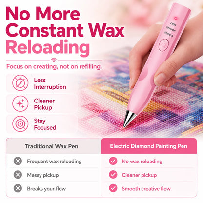 Electric Diamond Painting Pen 🛒