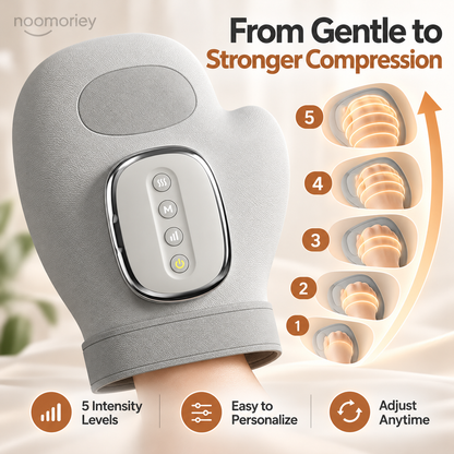 Cordless Hand Massager with Heat — Your Everyday Wind-Down