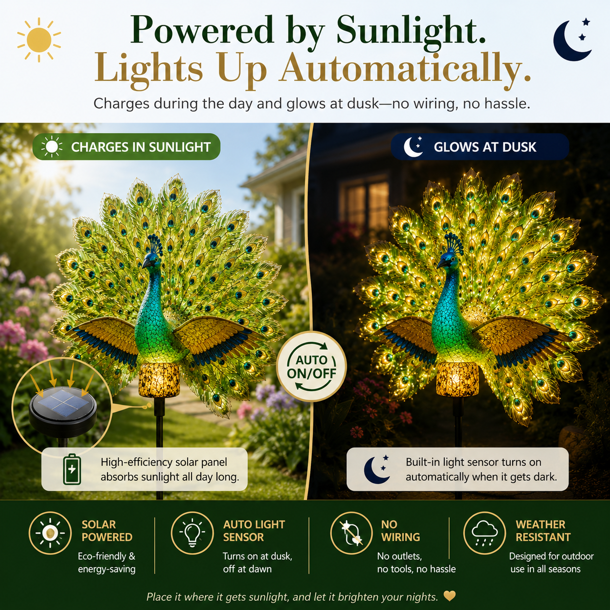 🦚 Solar Peacock Garden Light — Decorative Day & Night Garden Art