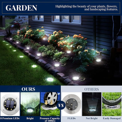 🌙 8-LED Solar Pathway Lights – Auto-On Outdoor Garden Lights