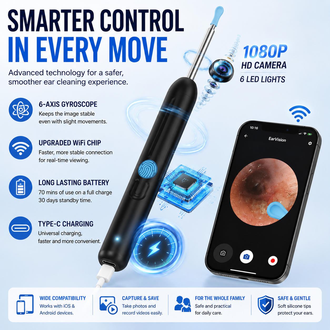 Ear Hygiene Set, HD Visual Earwax Removal Tool with Camera