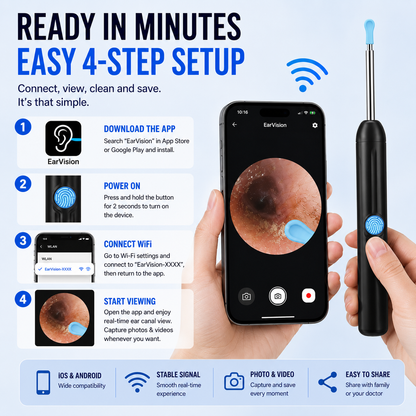 Ear Hygiene Set, HD Visual Earwax Removal Tool with Camera