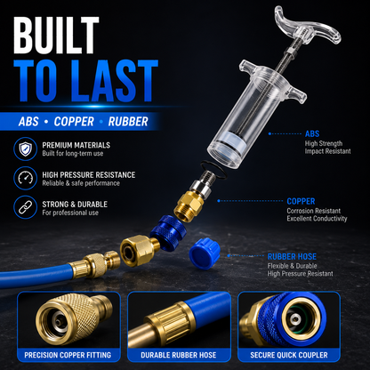 Fast • Clean • Accurate Injection-AC Oil & UV Dye Injector Kit