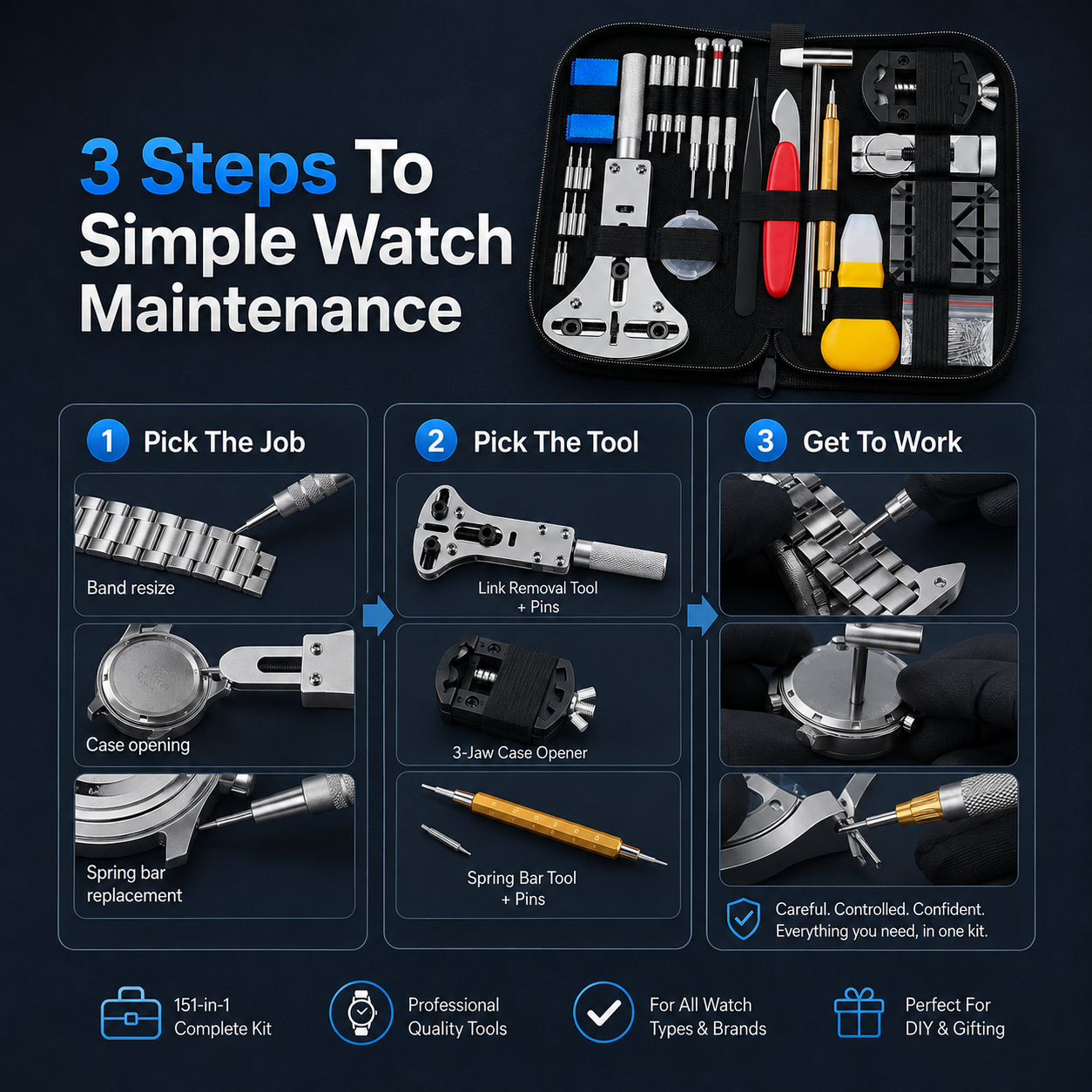 Three step watch maintenance workflow