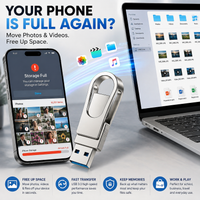 128GB