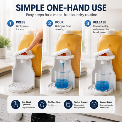 🧺 No-Drip Laundry Detergent Dispenser Cup Holder & Drip Tray